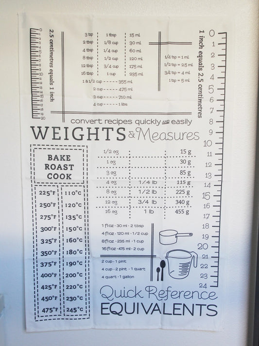 Cooking Measurement Converter Napkins