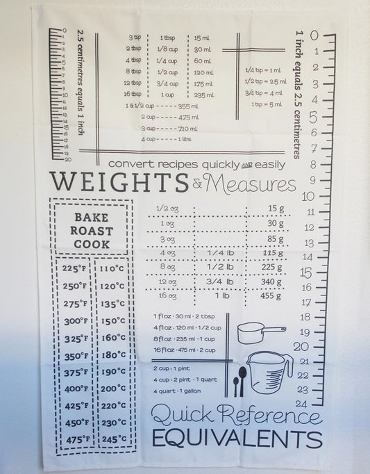 Cooking Measurement Converter Napkins